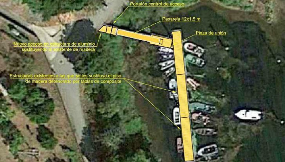 Embarcadouro de Tui
